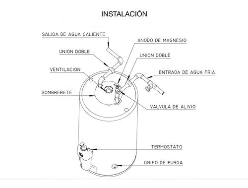 Termotanque A Gas Natural De Pie 150 Lts Tgnp150rh Rheem Mm - Gris Oscuro - Imagen 6
