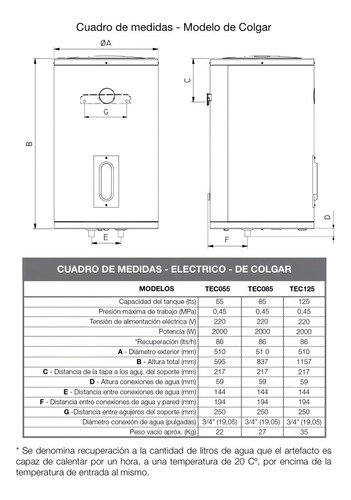 Termotanque Eléctrico Rheem Aee Tec085rh Gris Oscuro 85l - Imagen 4